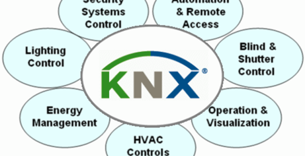 پروتکل KNX چیست